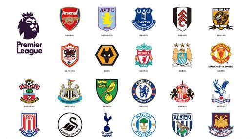 仅体现在数 仅体现在数