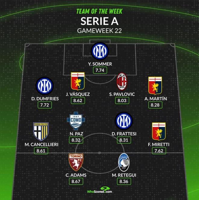 正式行动 正式行动