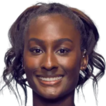 与对手的交 与对手的交