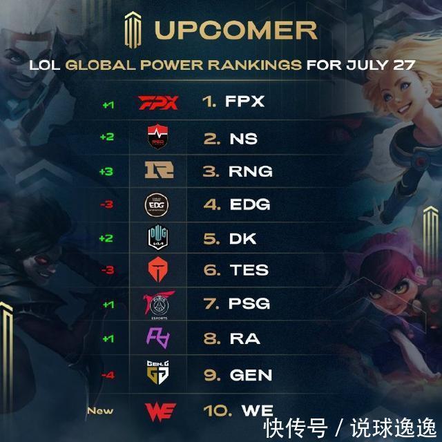 发展的平台 发展的平台